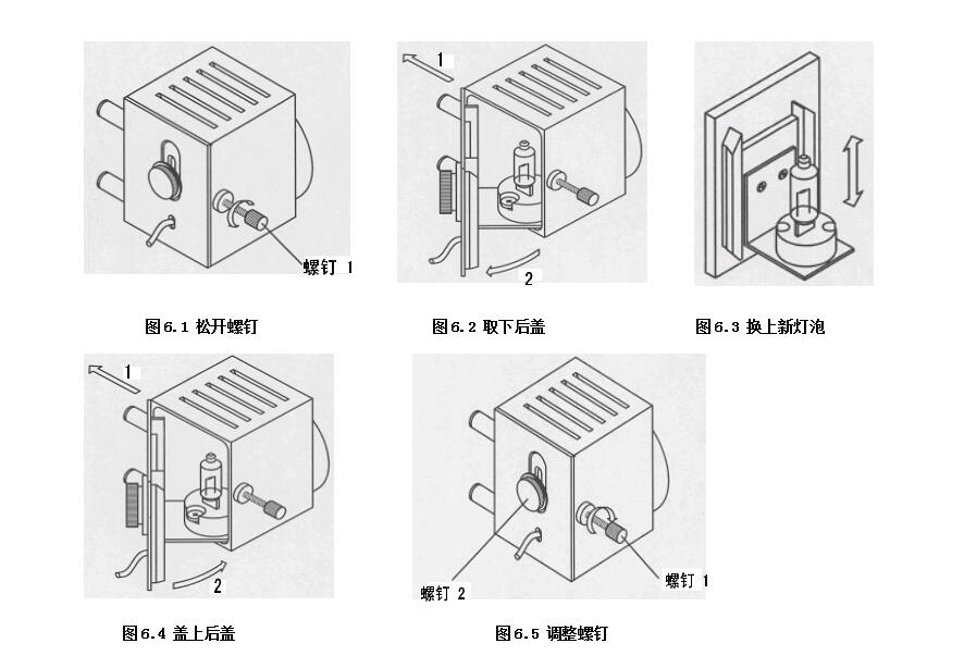 顯微硬度計(jì)的維護(hù)及操作注意事項(xiàng)